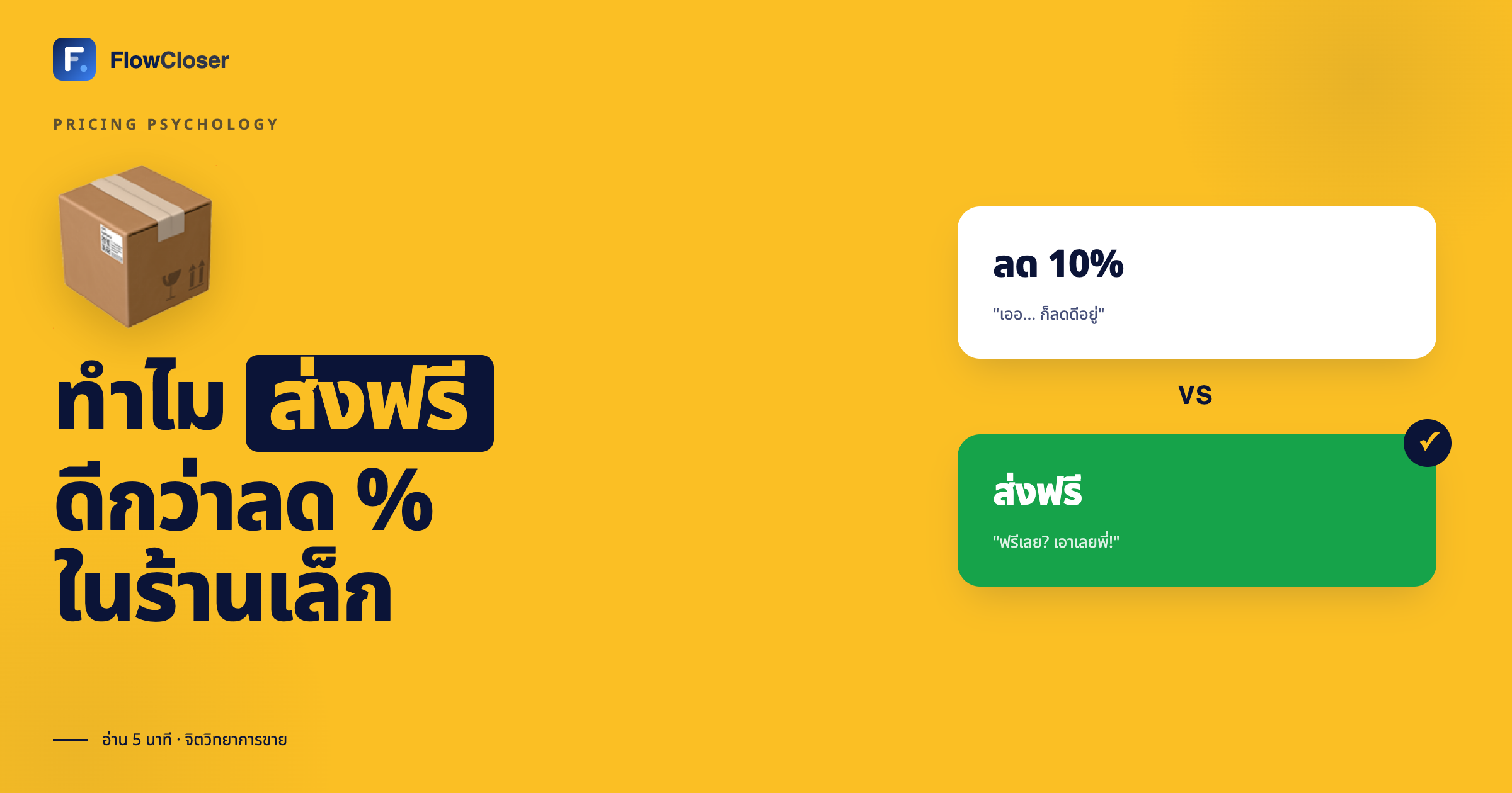 ทำไมส่งฟรีดีกว่าลด % ในร้านเล็ก